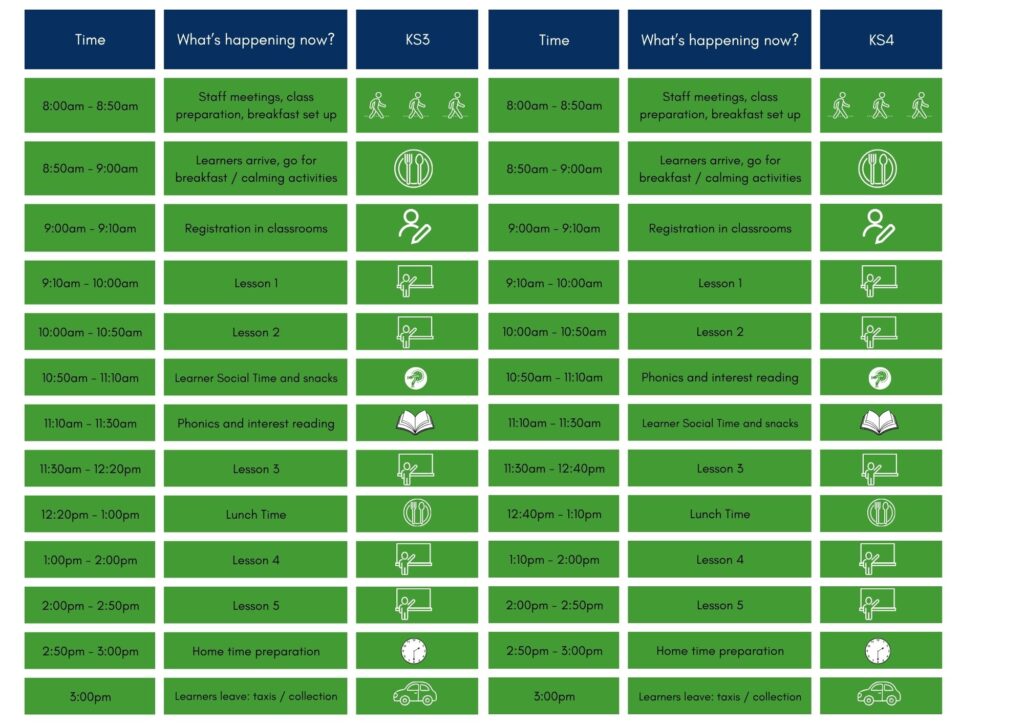 Visual Timetable Meadow School KS3 AND KS4 (Document (A4))